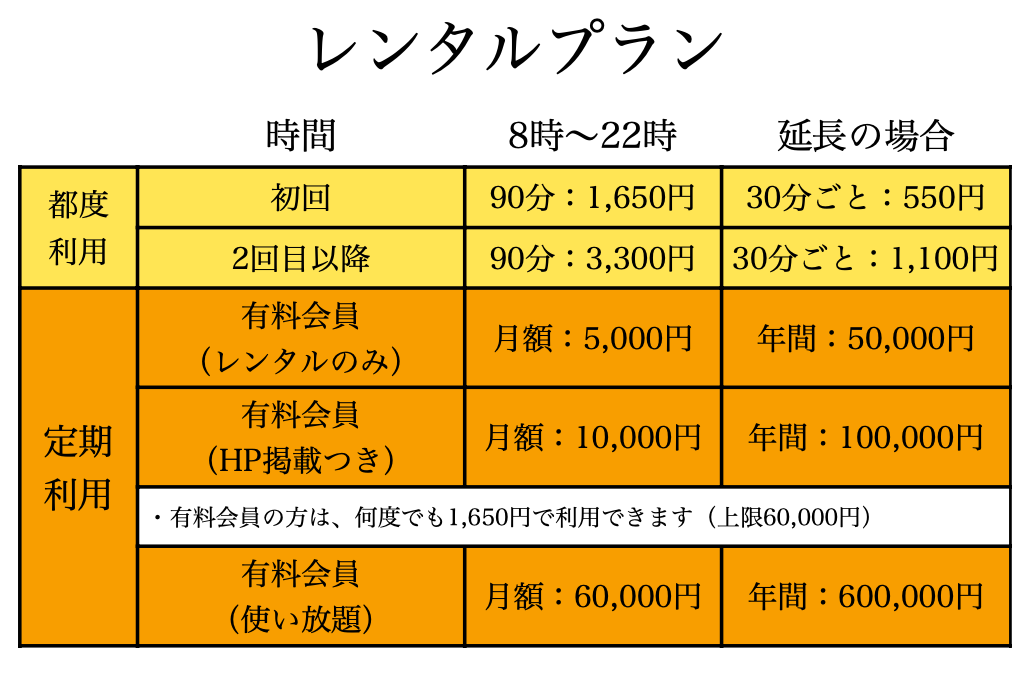 レンタル料金表